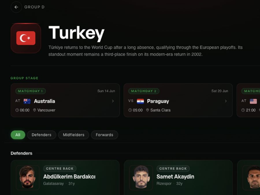 A football analytics app built by the agent, showing a World Cup group-stage squad breakdown.